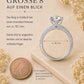 Moissanit Solitärring „Crown Split“ 1ct